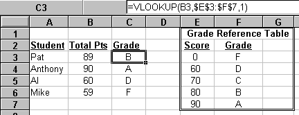 VLOOKUP example