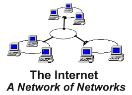 TheInternet.gif (7345 bytes)